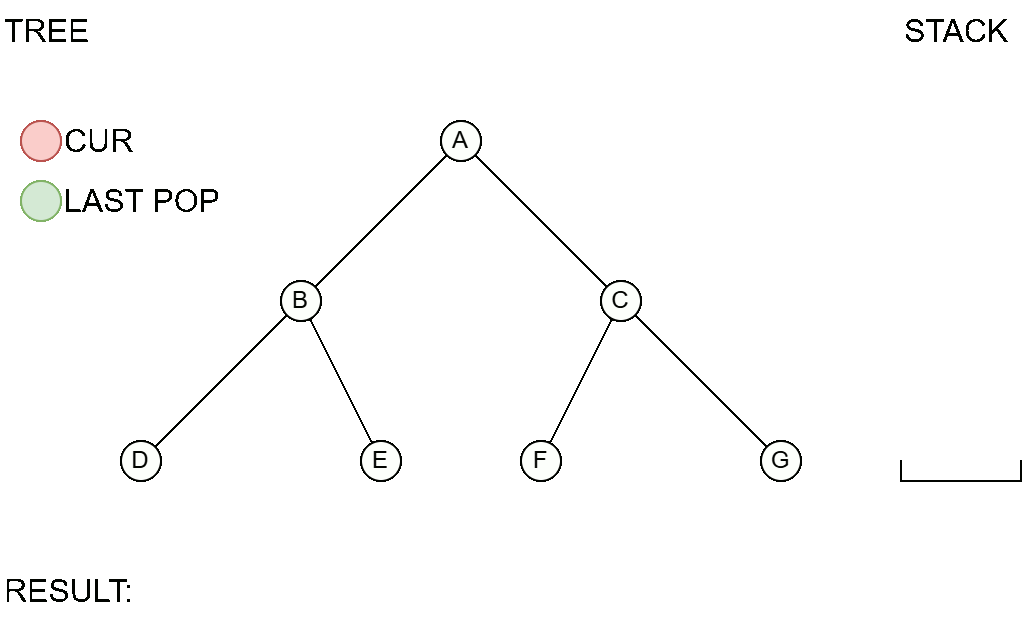 Binary-Tree-6